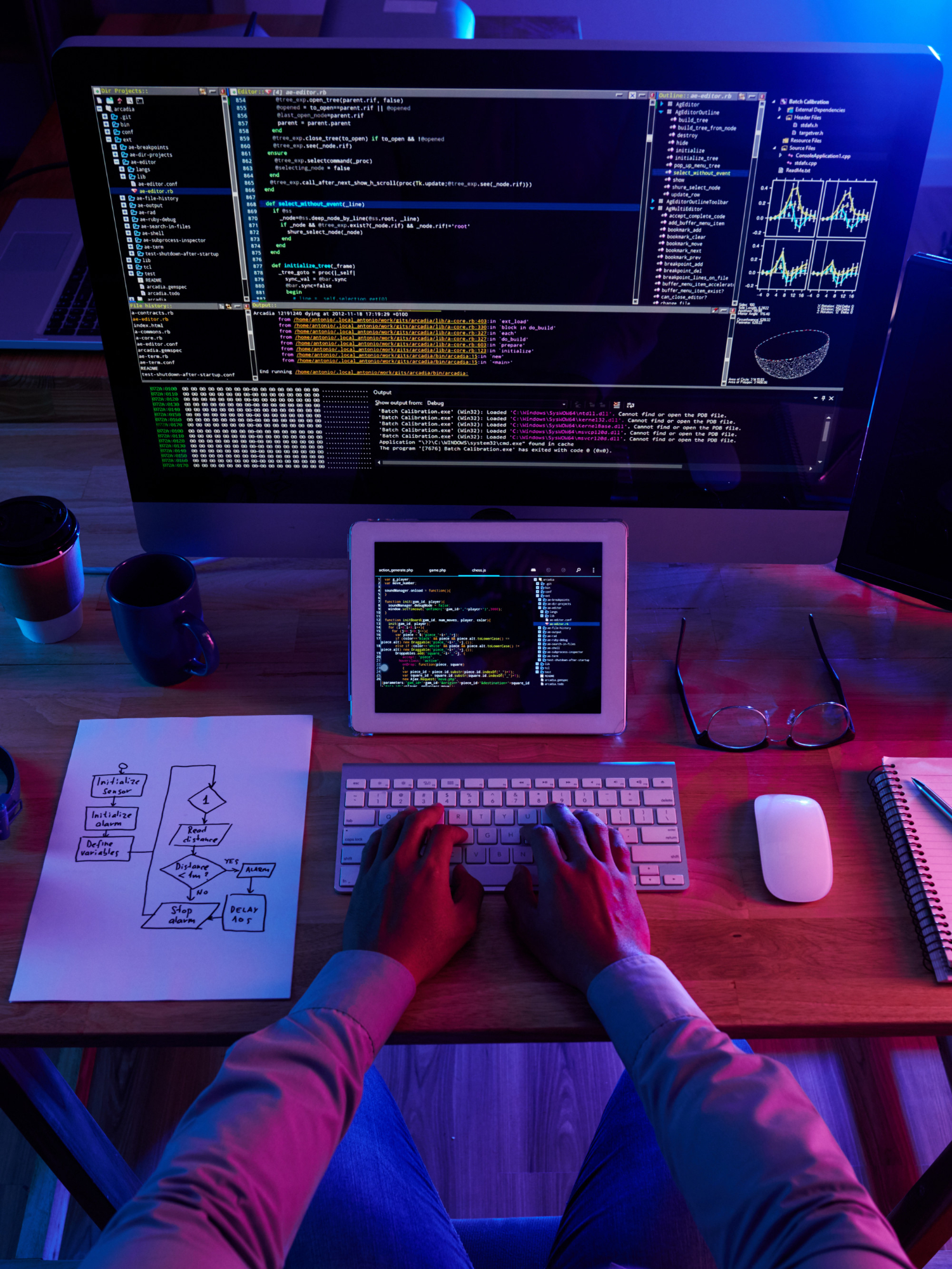 Deep Guard | Server Security And Proxy System